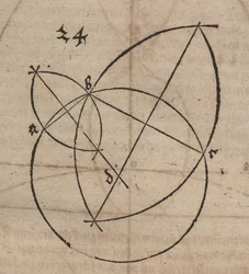 Construction of a Circle through Three Given Points